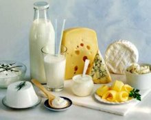 Гликемический индекс продуктов