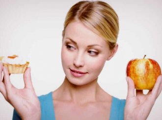 Что такое гликемическая нагрузка и гликемический индекс продуктов?