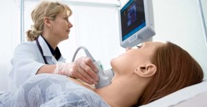 Причины и симптомы заболевания микседемы щитовидной железы