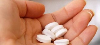 Опасность и основные симптомы передозировки Л-тироксином